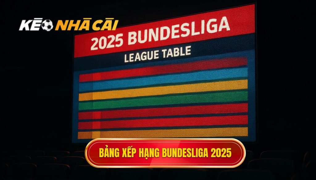 Bảng xếp hạng Bundesliga 2025