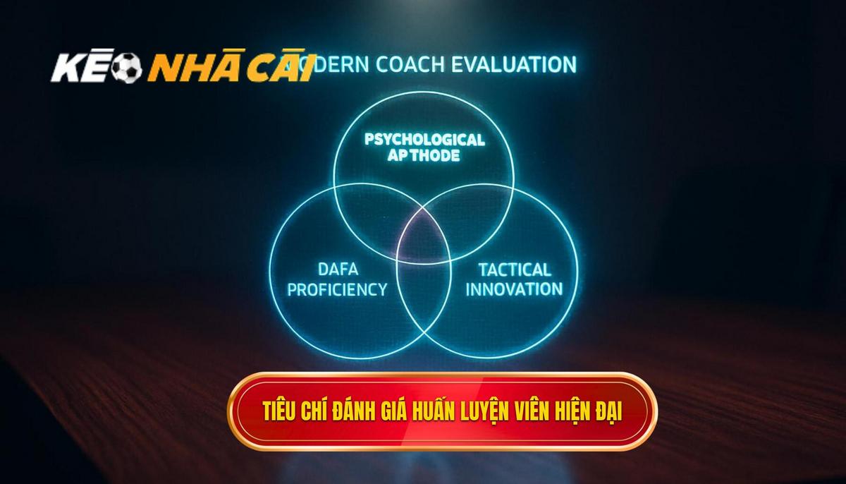 Tiêu chí đánh giá thành công của huấn luyện viên trong thời đại mới