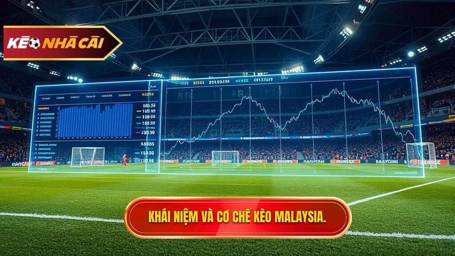 Kèo bóng đá Malaysia là gì? Bản chất và cơ chế hoạt động