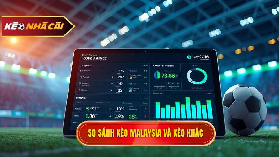 Bảng so sánh Kèo bóng đá Malaysia với các loại kèo khác
