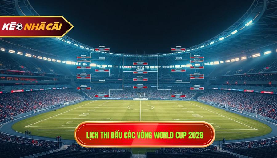 2. Lịch thi đấu các vòng World Cup 2026